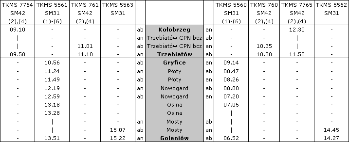 Fahrplan