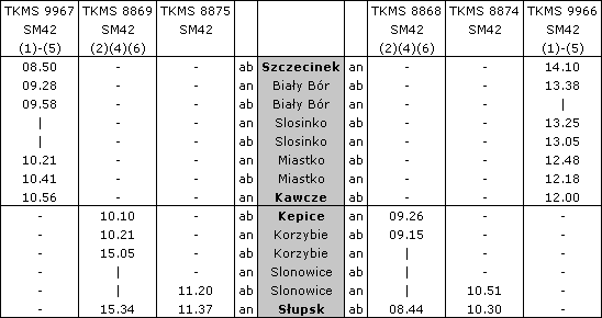 Fahrplan