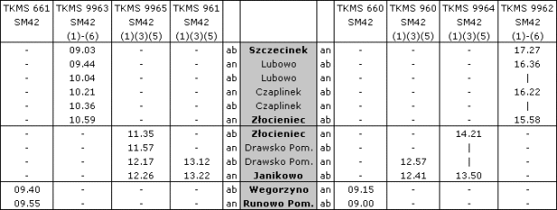 Fahrplan